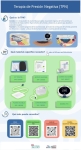 3. TERAPIA DE PRESION NEGATIVA (TPN)